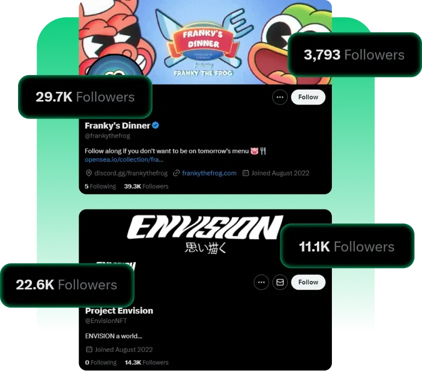Twitter Followers = Social Proof