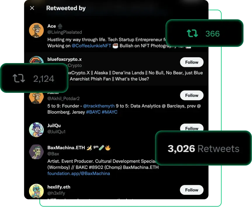 Buy NFT Retweets