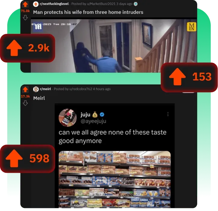 How Many Upvotes Should I Buy?