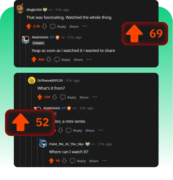Are Upvotes Similar to "Likes"?