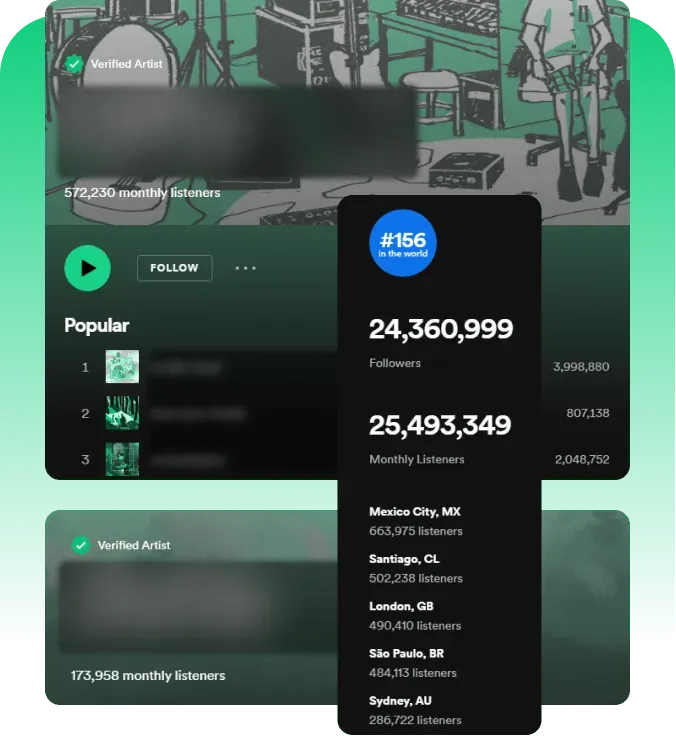 Comprar reproducciones de Spotify y otros servicios