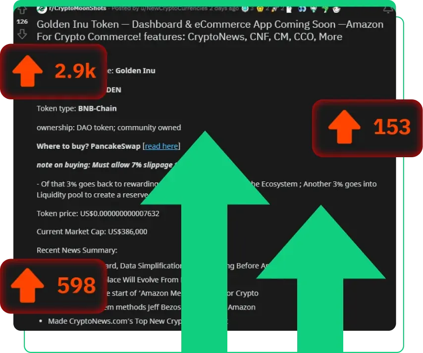Impulse su negocio con Votos positivos de Reddit