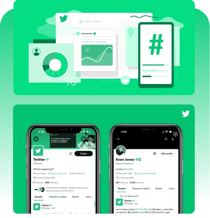 Why should I buy Retweets on Twitter (X)?