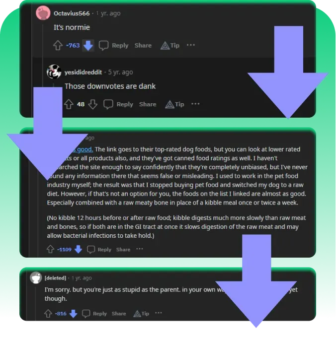 Vote en contra de cualquiera Comentar o publicar