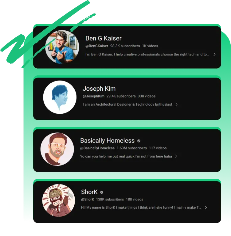 How Important Are YouTube Views for My Channel's Success?