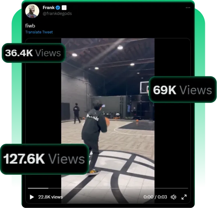 Why buy Twitter (X) Video Views?