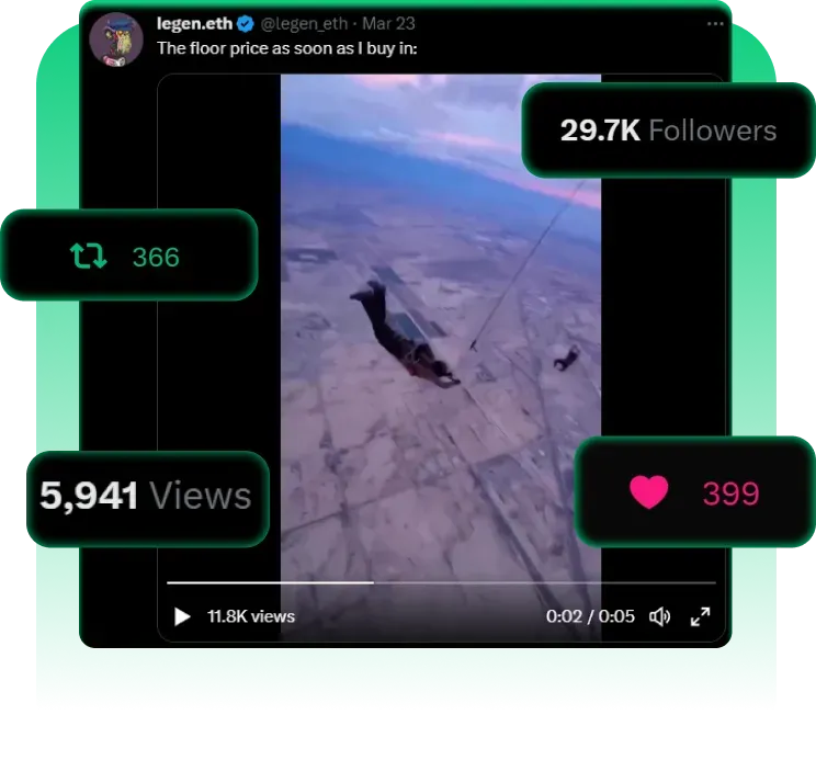 Buy Twitter (X) Views, Likes, Retweets & Followers