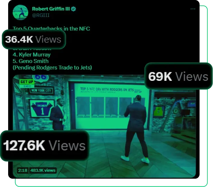 How Can Buying Twitter (X) Views Benefit My Account?