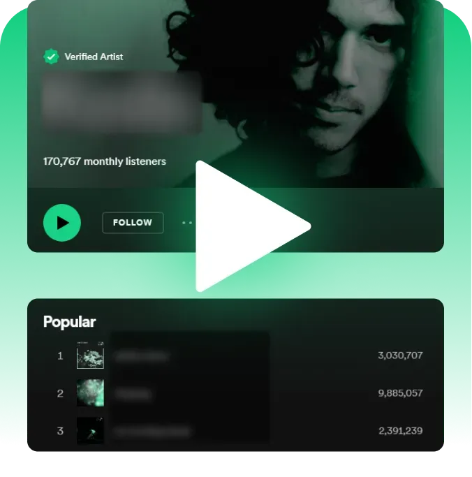 What Exactly Are Spotify Plays?