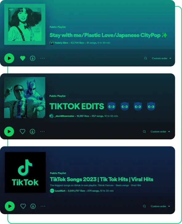 Increase Your Playlist’s Reach Among Spotify Users