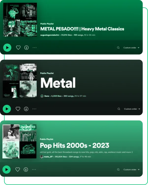Promote Your Spotify Playlist to Artists and Reap Instant Benefits