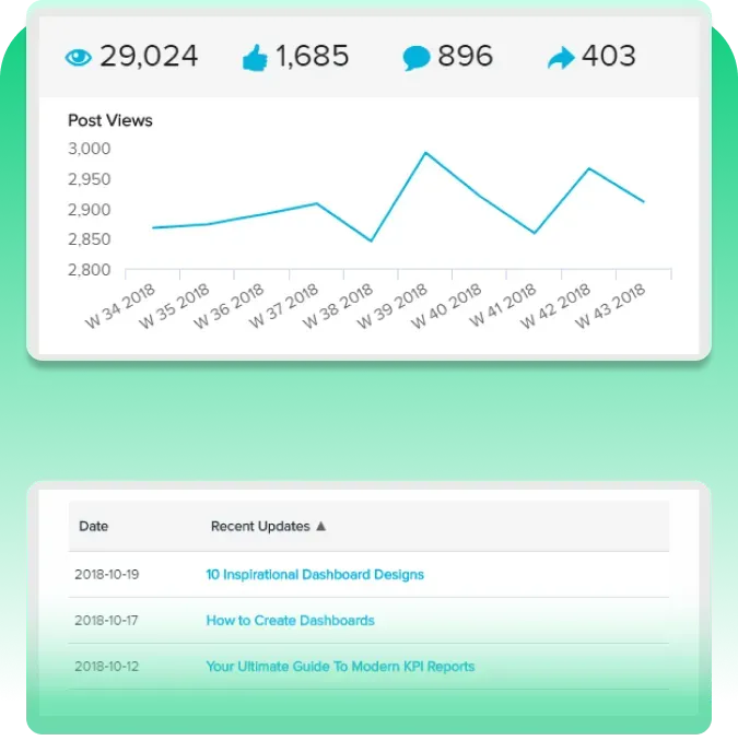 ¿Por qué deberías comprar en SocialPlug?