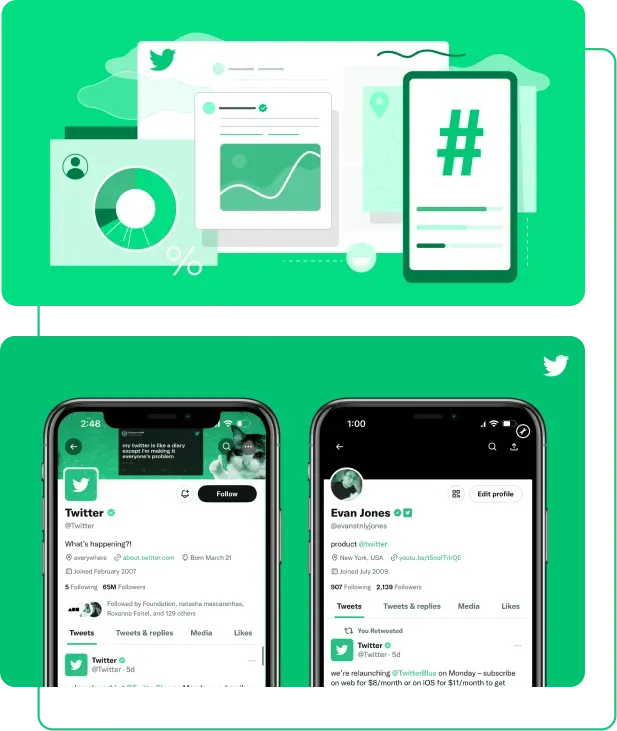 Da visibilidad instantánea a tu encuesta en Twitter (X) y ayúdala a posicionarse