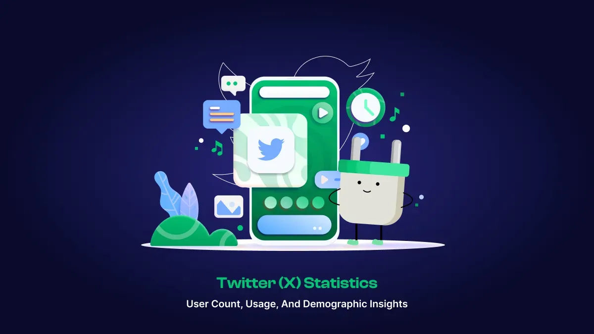Twitter (X) Statistics