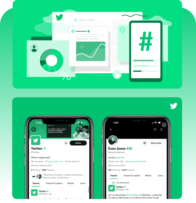 ¿Qué otros servicios de Twitter ofrecen?