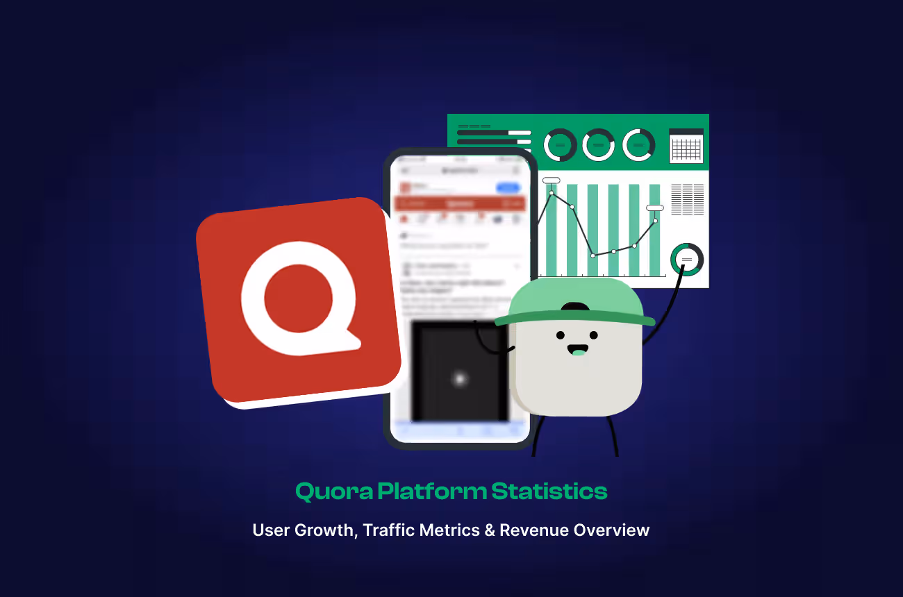 Quora Statistics 2026: Users, Traffic & Revenue Data