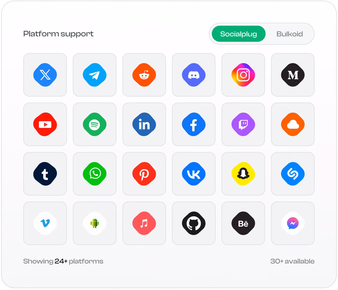 We Are Where Your Audience Is