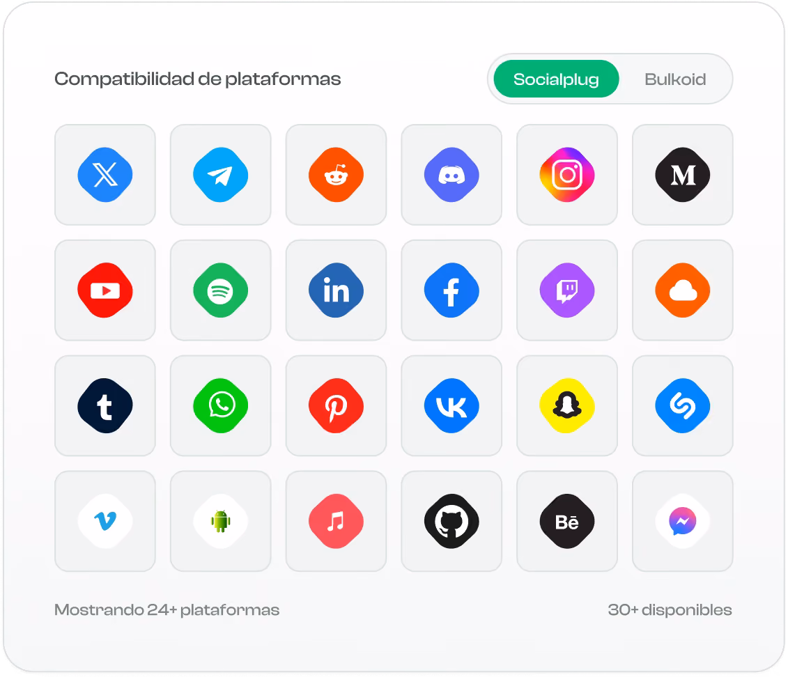 Estamos donde está tu audiencia
