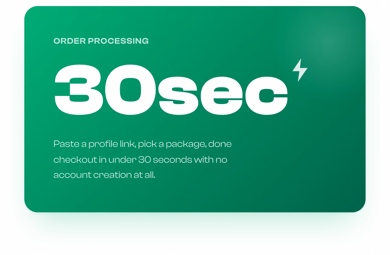 Instant Order Processing
