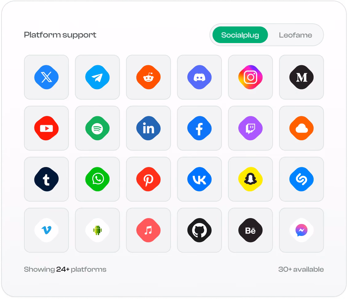 We Are Where Your Audience Is