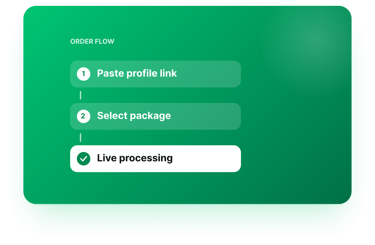 Instant Order Processing