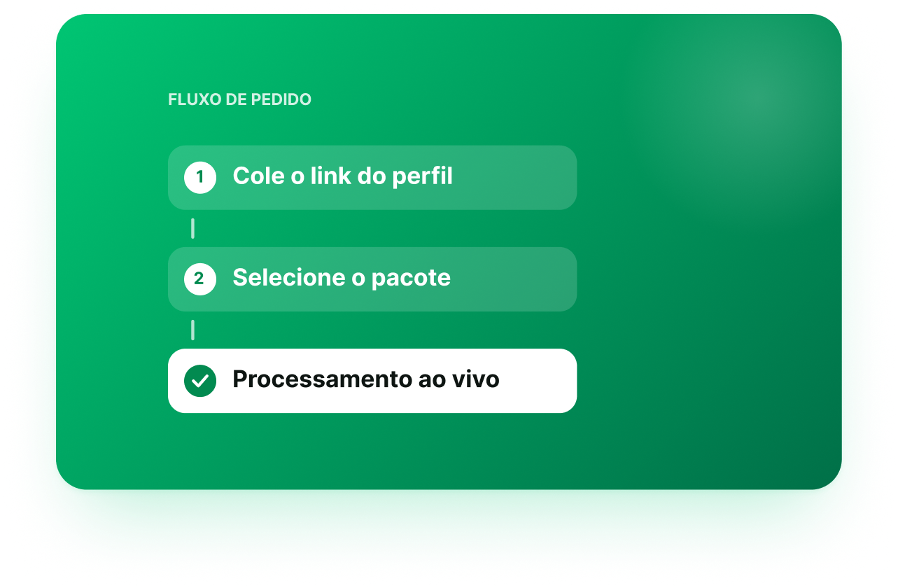 Processamento imediato de pedidos