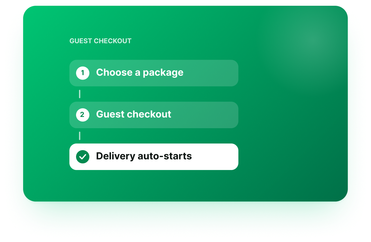 Instant Order Processing