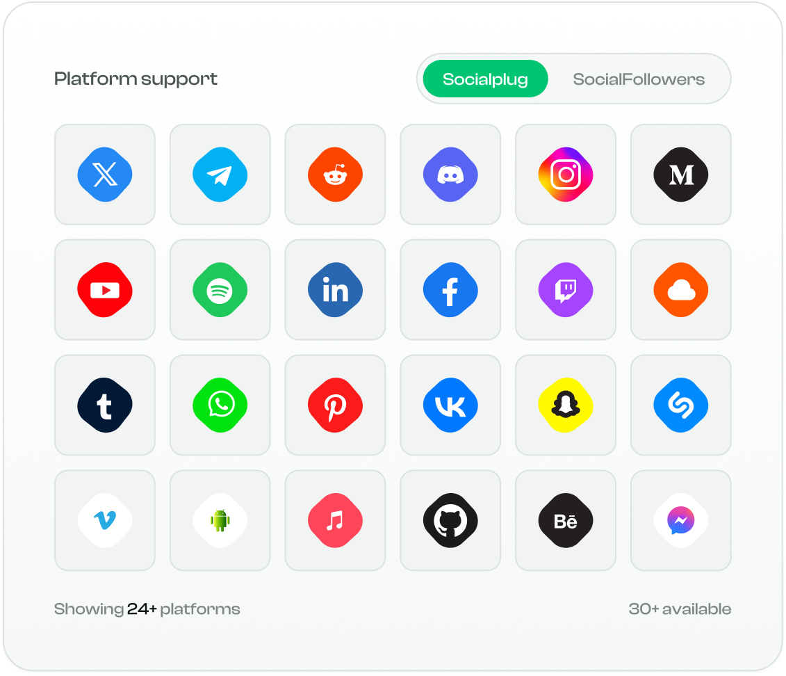 We Are Where Your Audience Is