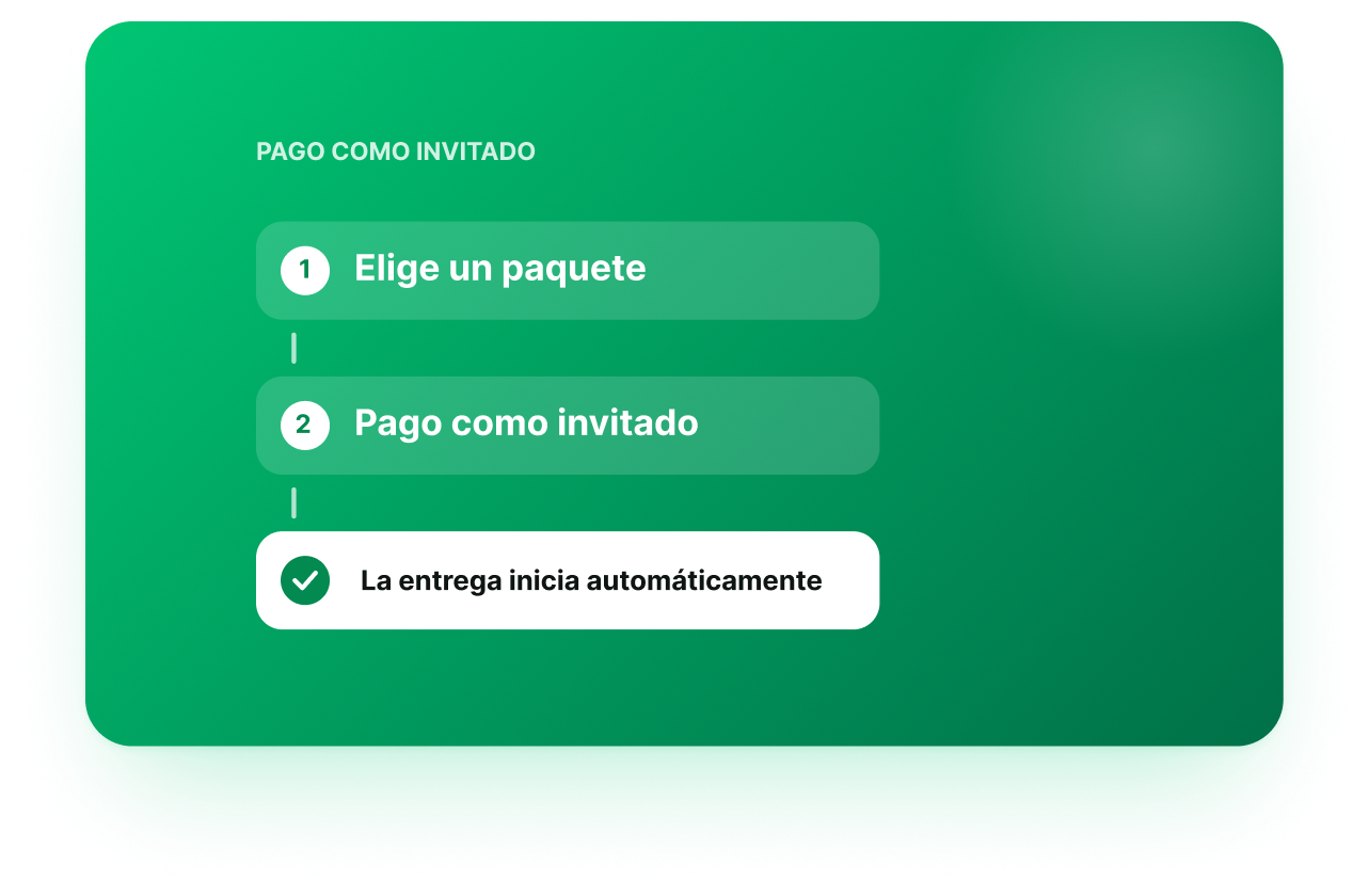 Procesamiento de pedidos instantáneo
