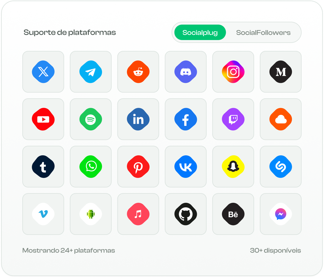 Estamos onde o seu público está