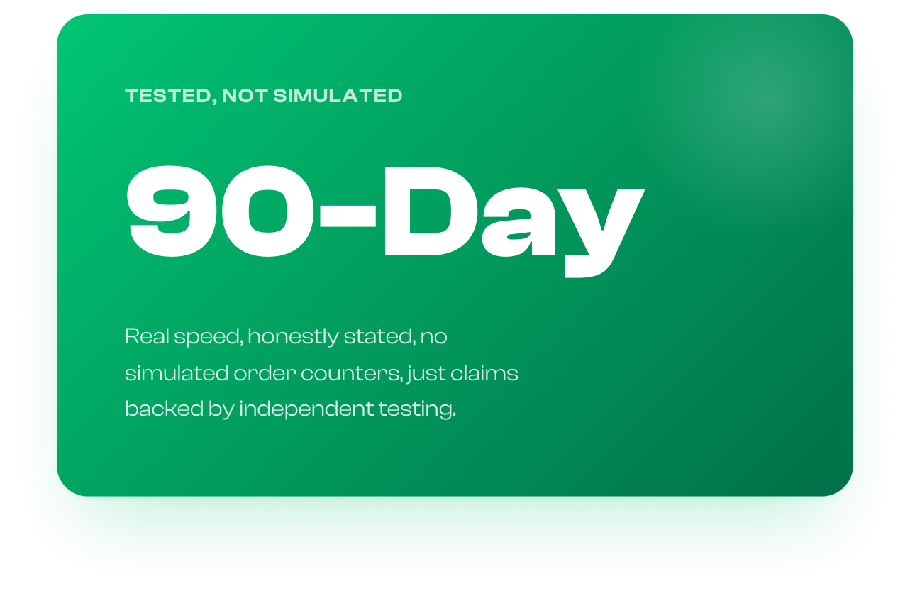 Instant Order Processing