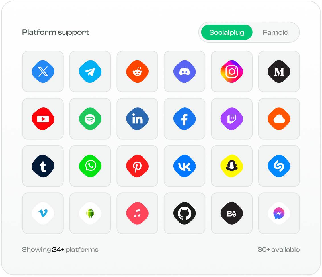 We Are Where Your Audience Is