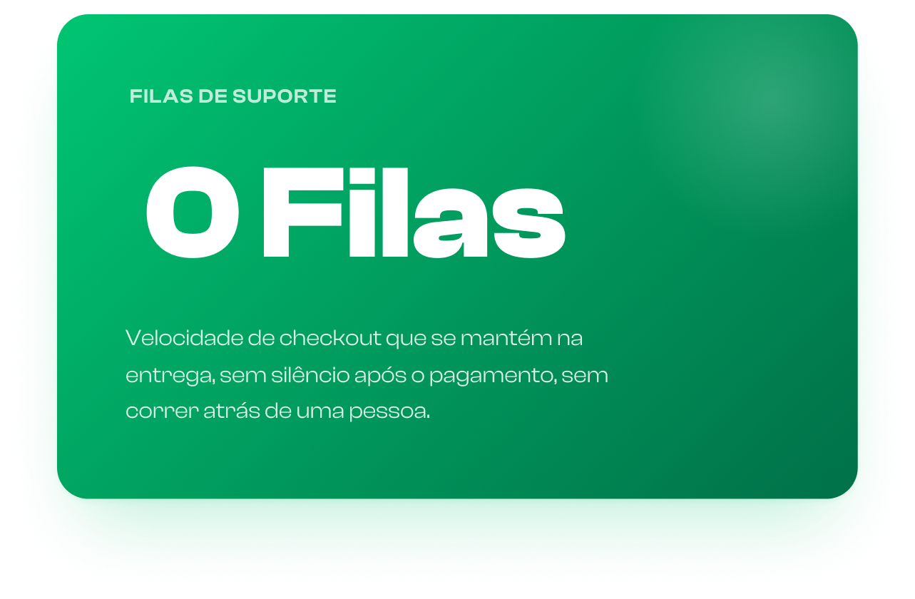 Processamento imediato de pedidos