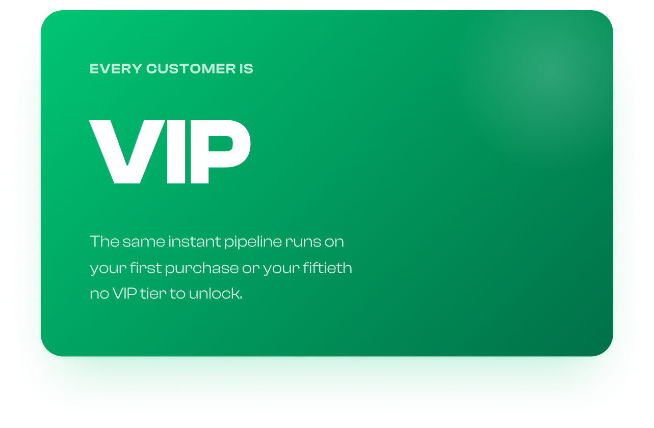 Instant Order Processing